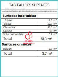 Appartement à HARDRICOURT