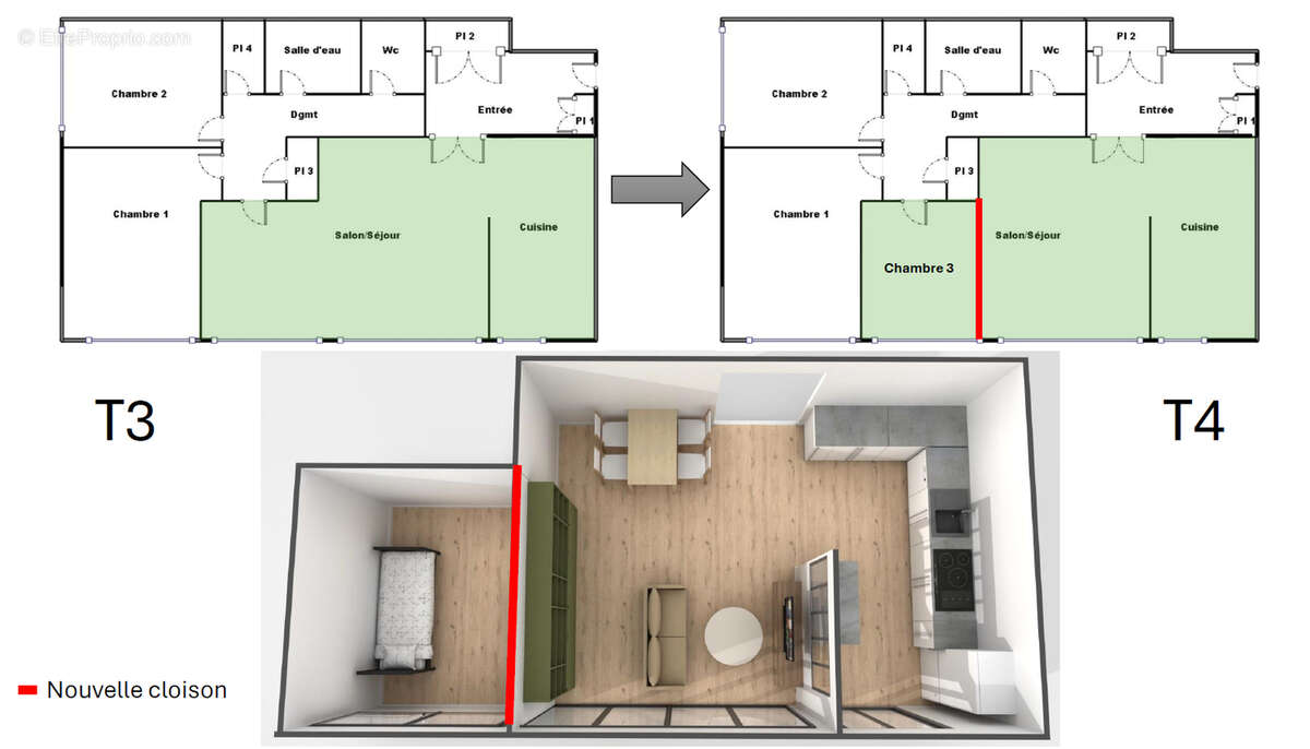 Appartement à LYON-7E