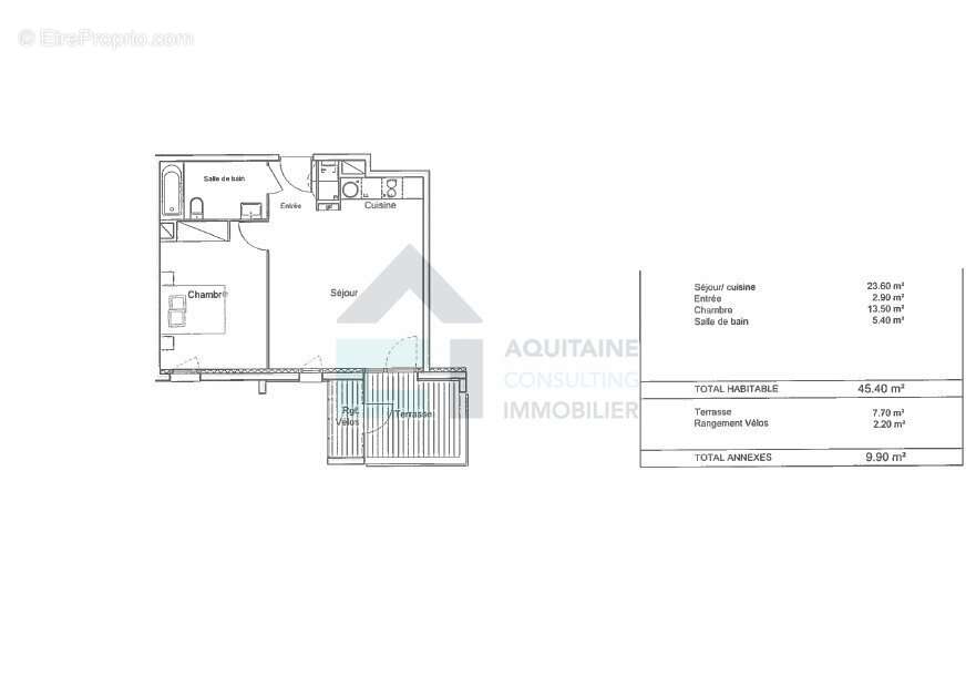 Appartement à BEGLES