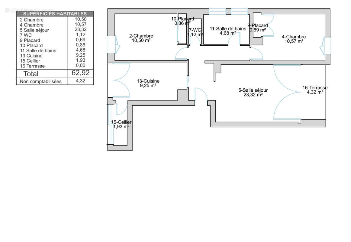 Appartement à BASTIA
