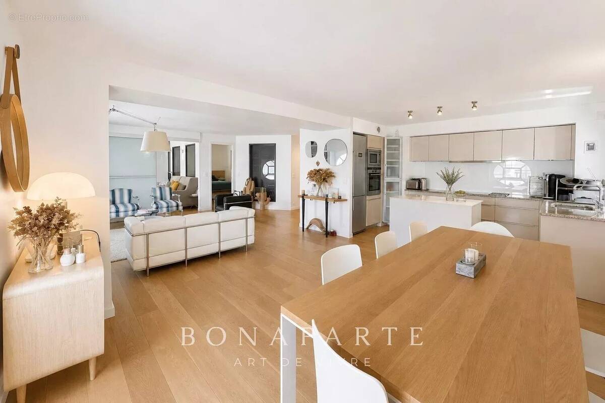 Appartement à BIARRITZ