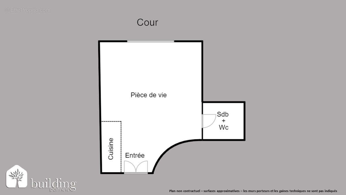 Appartement à PARIS-17E