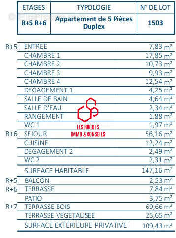 Appartement à PARIS-18E