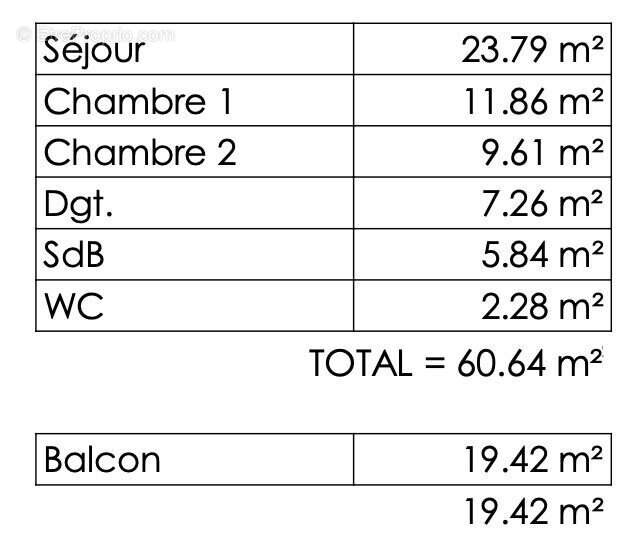 Appartement à DONVILLE-LES-BAINS