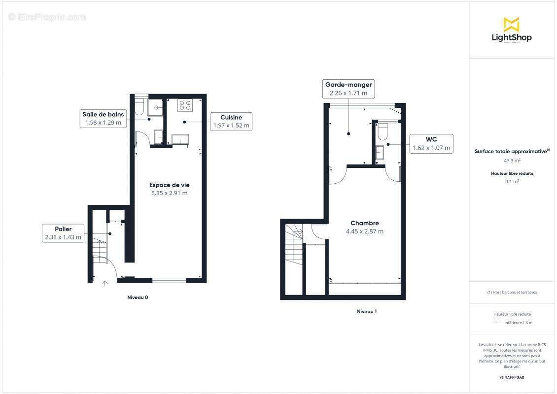 Appartement à ARCACHON