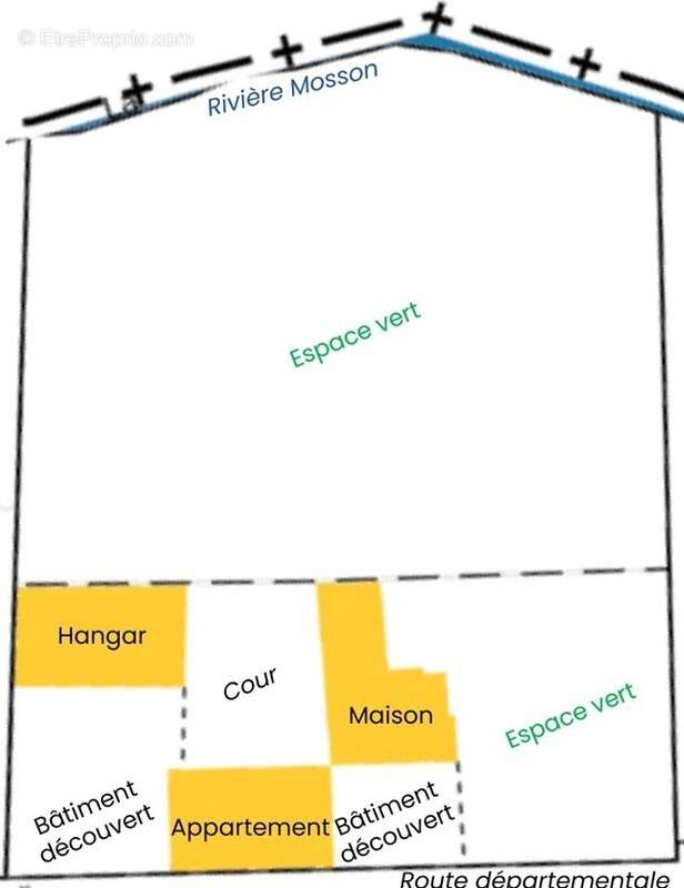 Maison à SAINT-JEAN-DE-VEDAS