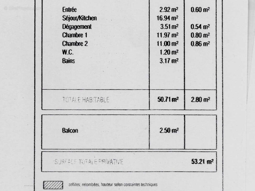 Appartement à COULOMMIERS