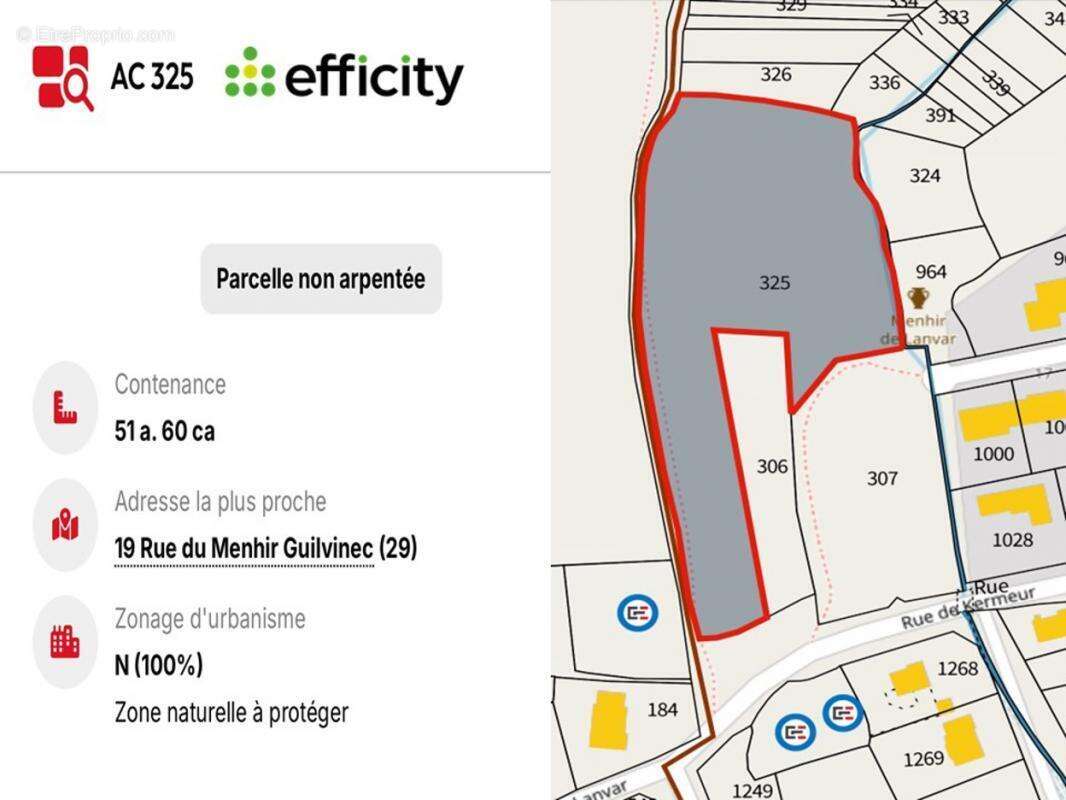 Terrain à GUILVINEC