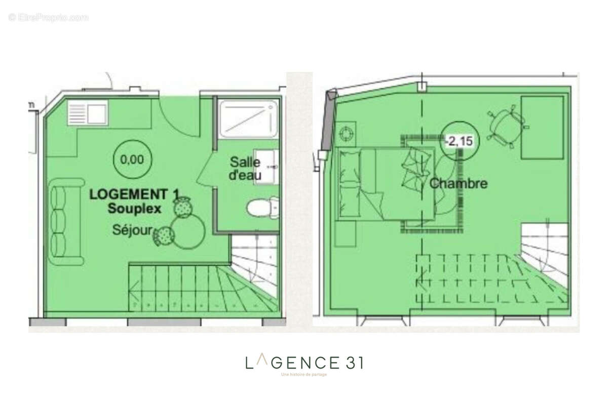 Appartement à TOULOUSE
