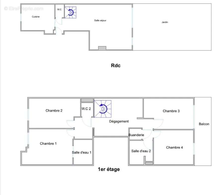 Appartement à BOULOGNE-BILLANCOURT
