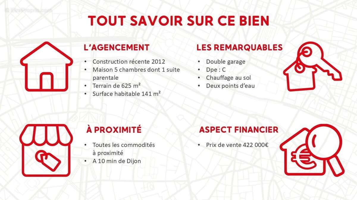 Maison à GEVREY-CHAMBERTIN