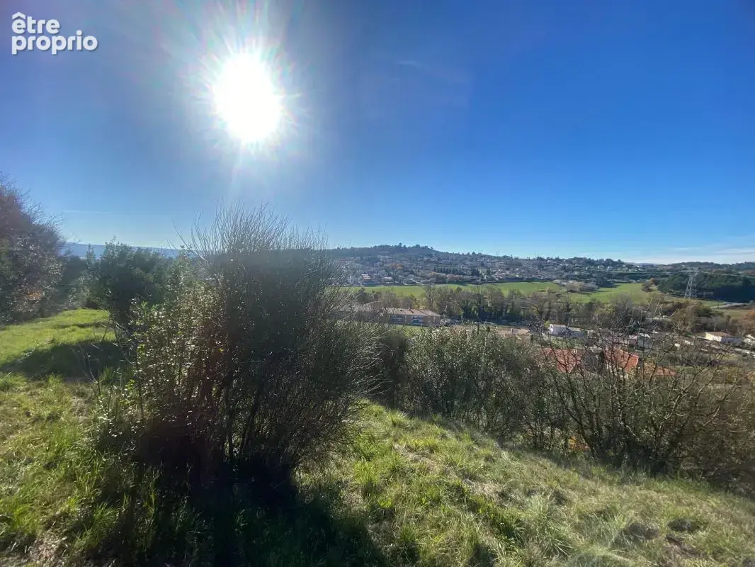 Terrain à MANOSQUE