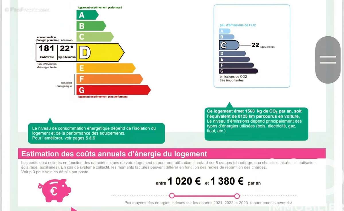 Photo 7 - Appartement à LE HAVRE