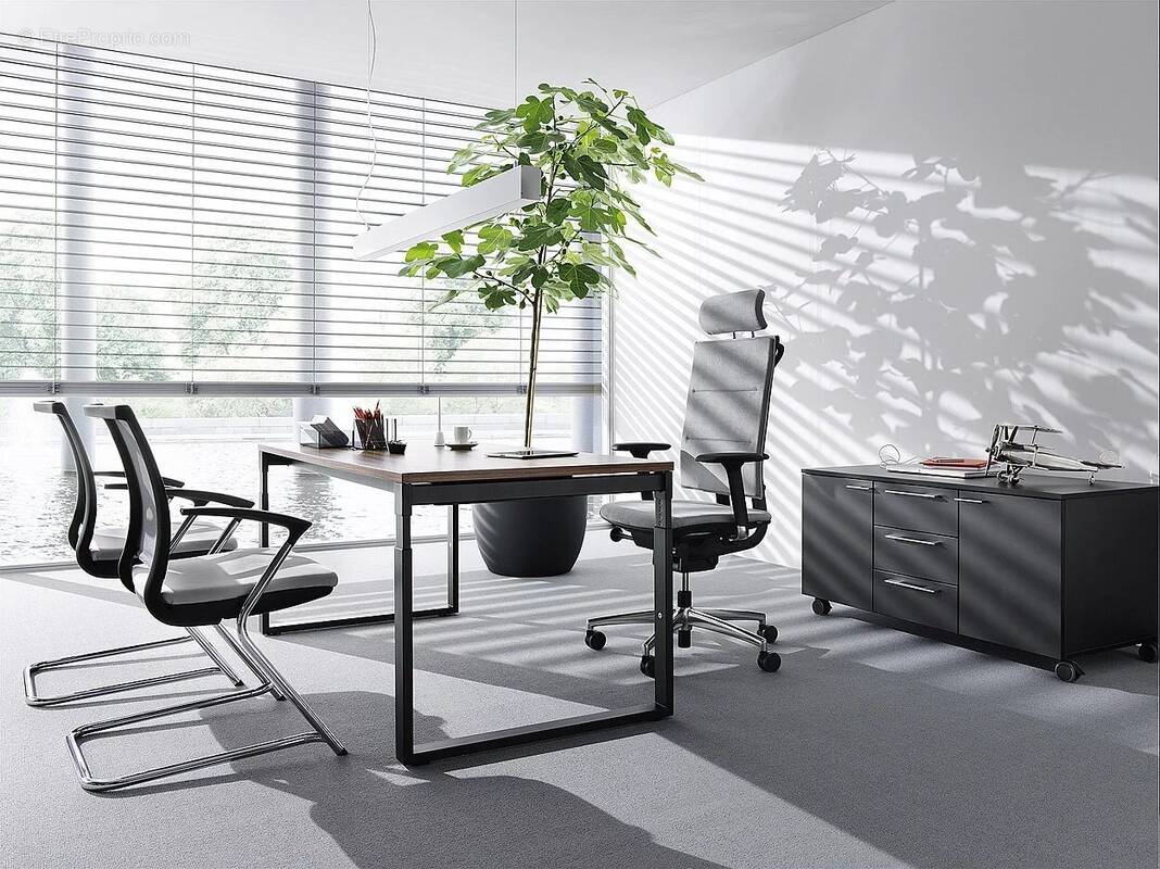 Commerce à AURILLAC