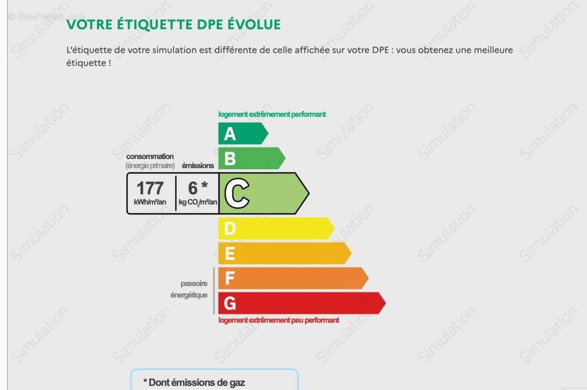 Appartement à NEUILLY-PLAISANCE