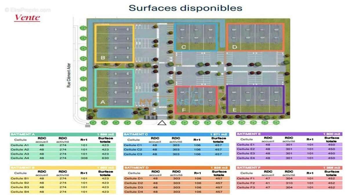 Commerce à SAINT-PIERRE-DU-PERRAY