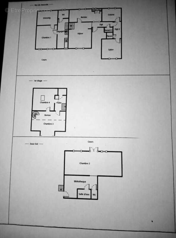 Appartement à BIARRITZ