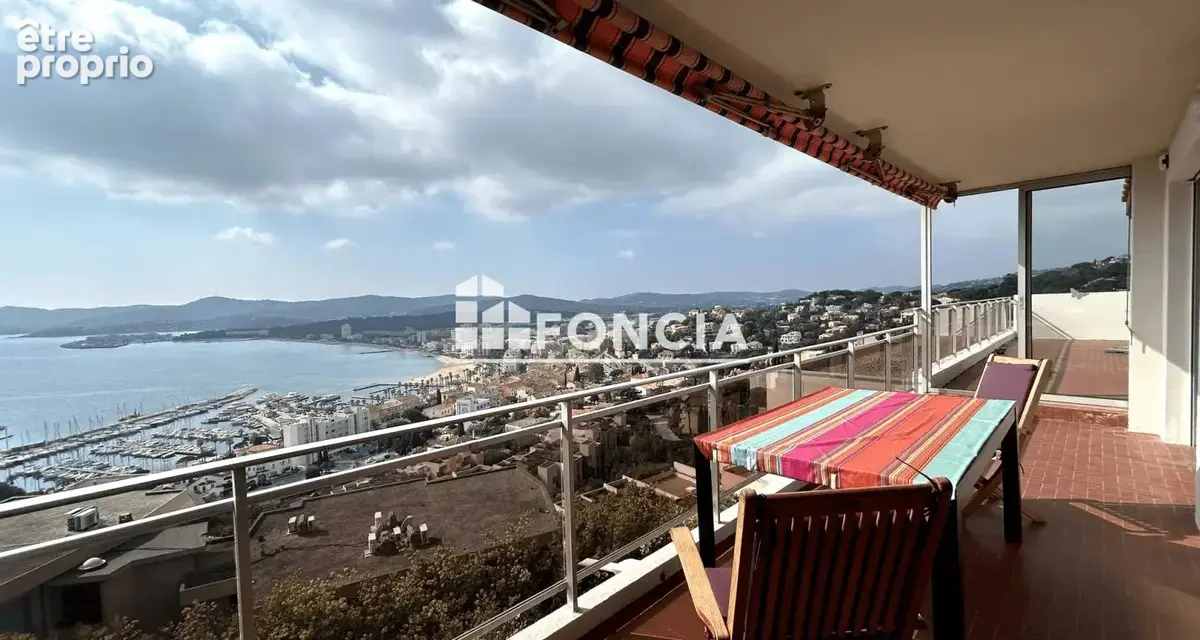 Appartement à LE LAVANDOU