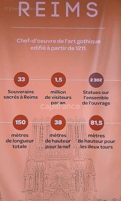 Commerce à REIMS