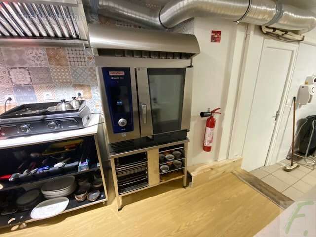 Commerce à AIX-LES-BAINS