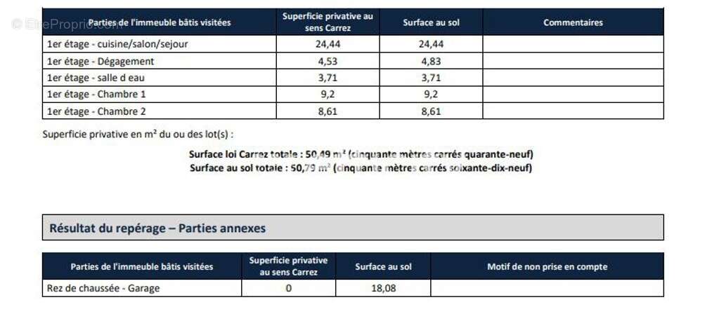 Appartement à LES ARCS