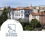 Commerce à LE CANNET