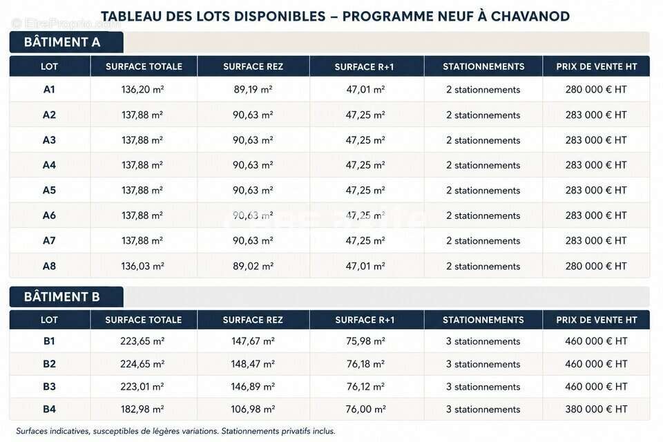 Autre à CHAVANOD