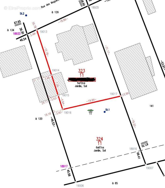 Terrain à LINGOLSHEIM