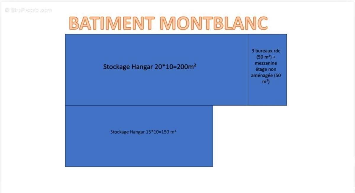 Photo 5 - Commerce à MONTBLANC