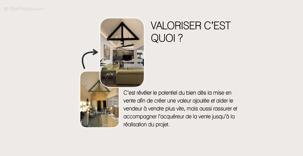 Appartement à OULLINS