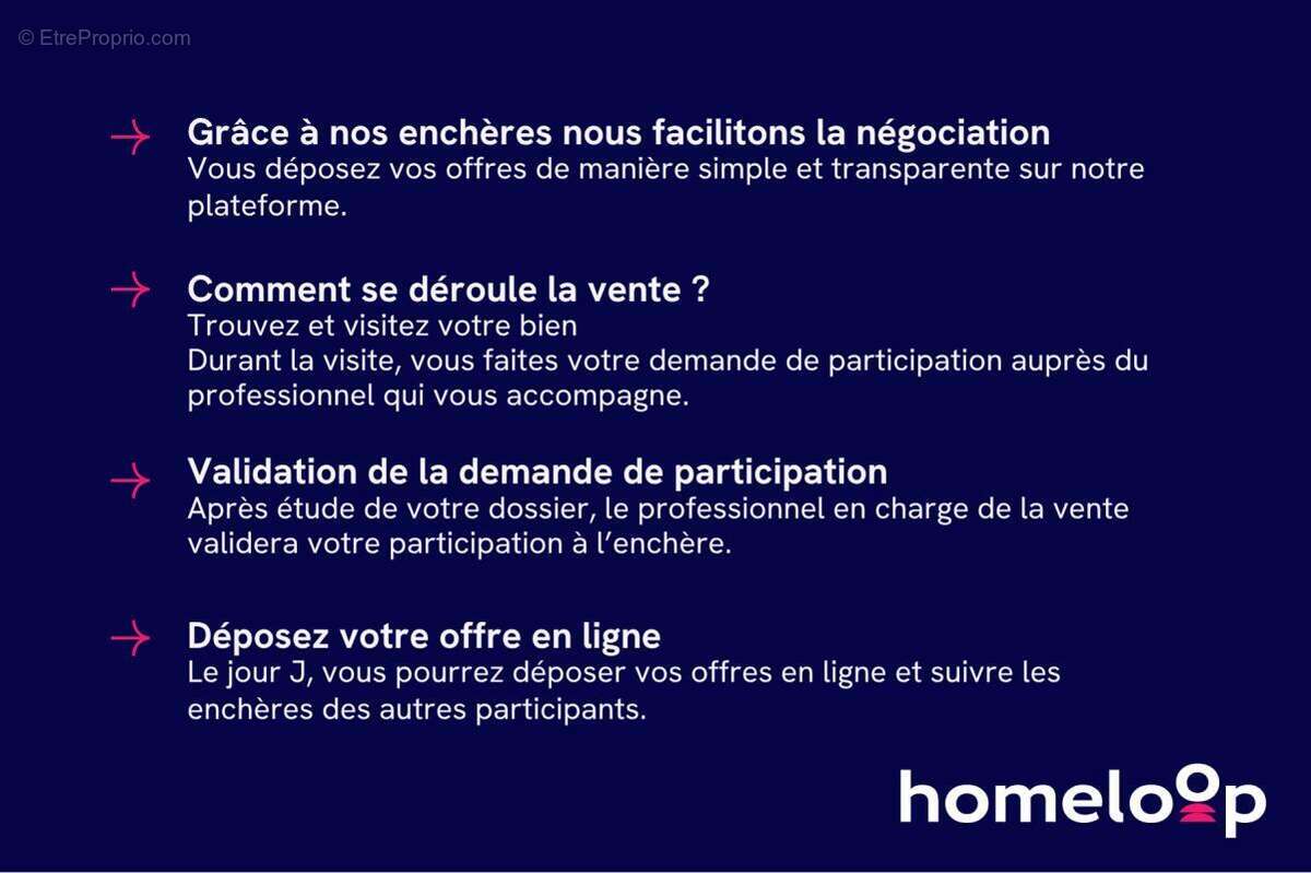 Appartement à PARIS-19E