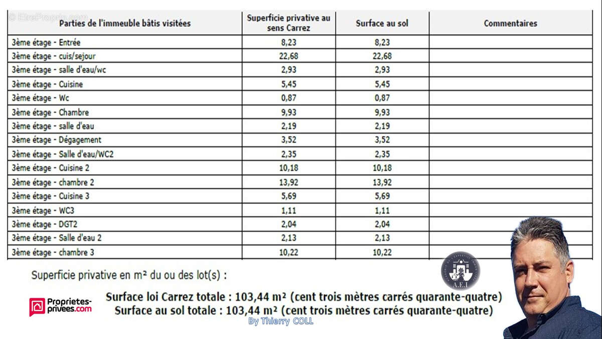 Appartement à VAULX-EN-VELIN