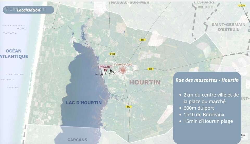 Terrain à HOURTIN