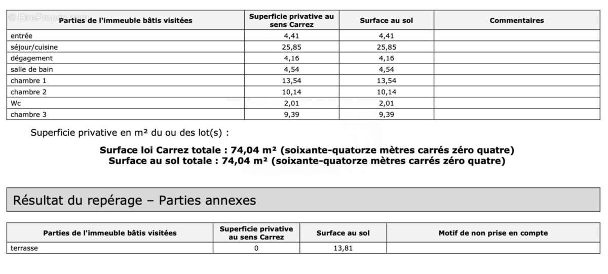 Appartement à MARSEILLE-2E