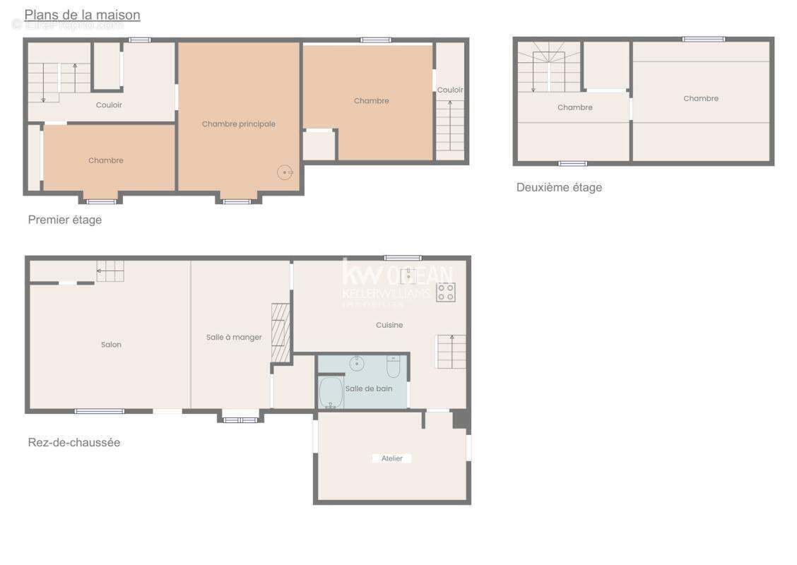 Maison à BEUZEC-CAP-SIZUN