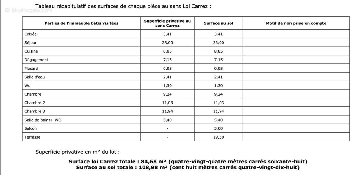 Appartement à ROMAINVILLE