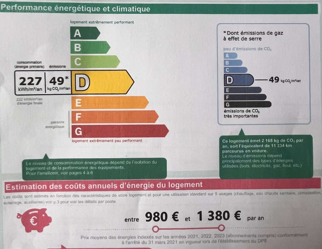 Appartement à YZEURE