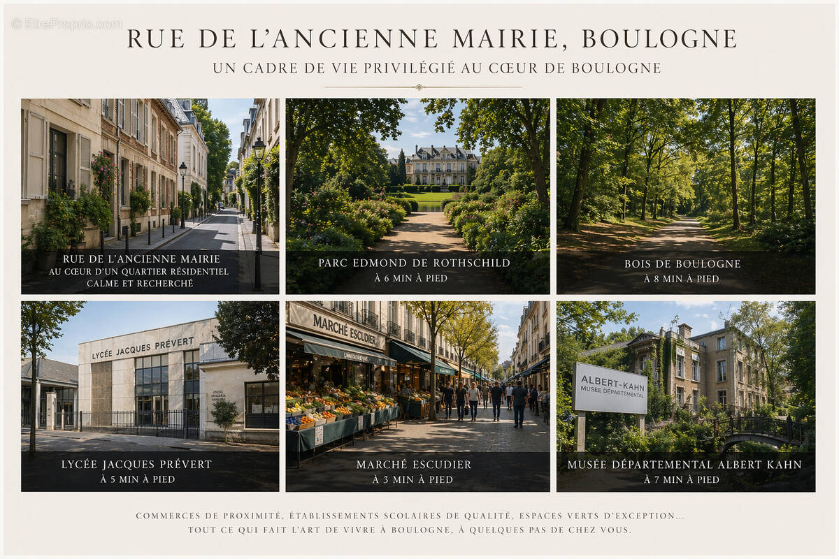 Appartement à BOULOGNE-BILLANCOURT