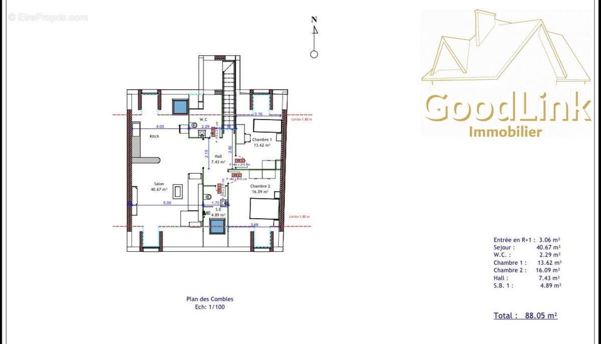 Appartement à VARREDDES