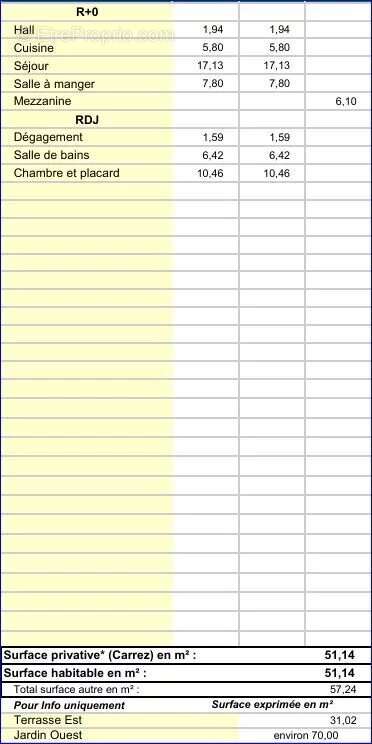 Appartement à THEOULE-SUR-MER