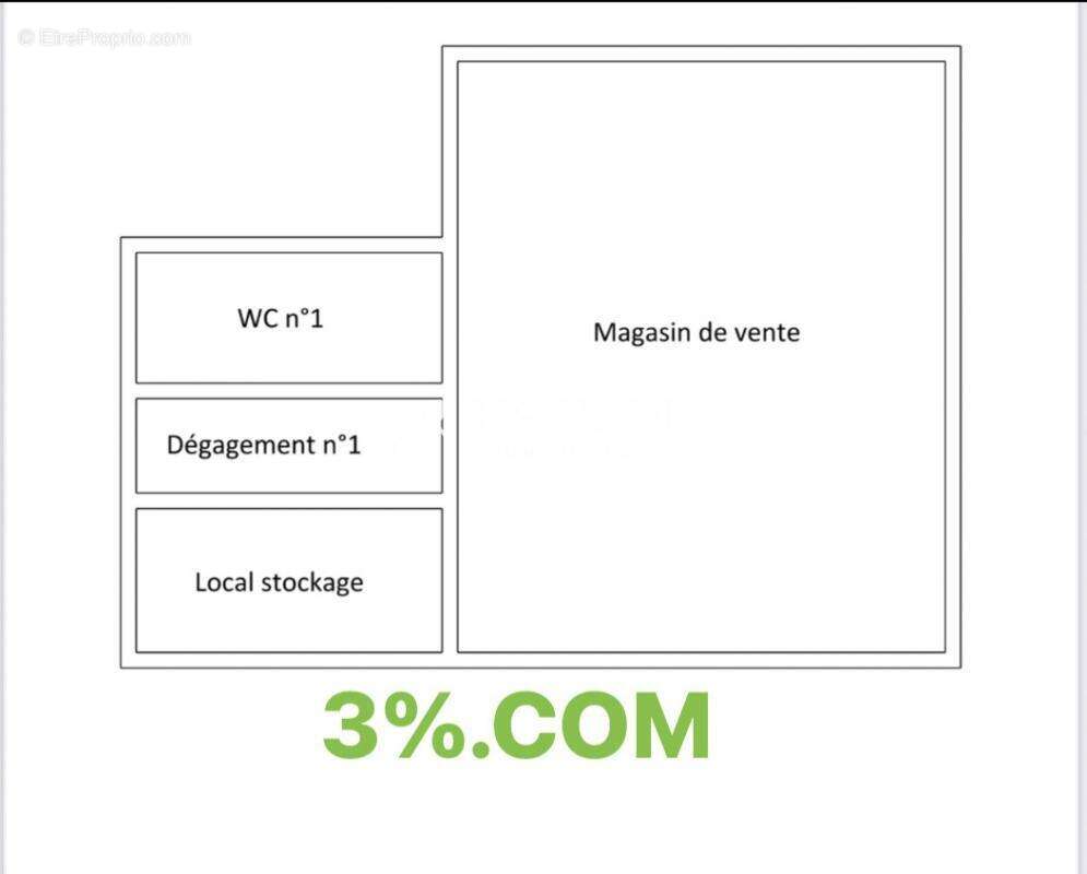 Commerce à HOCHFELDEN