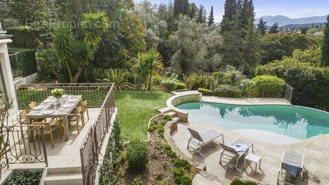 Maison à MOUGINS