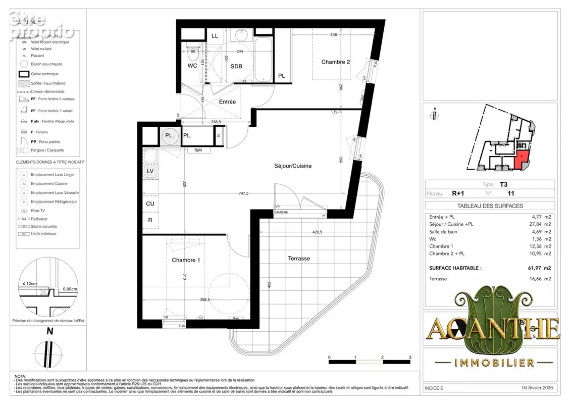 Plans