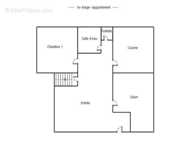 Appartement à RUFFEC