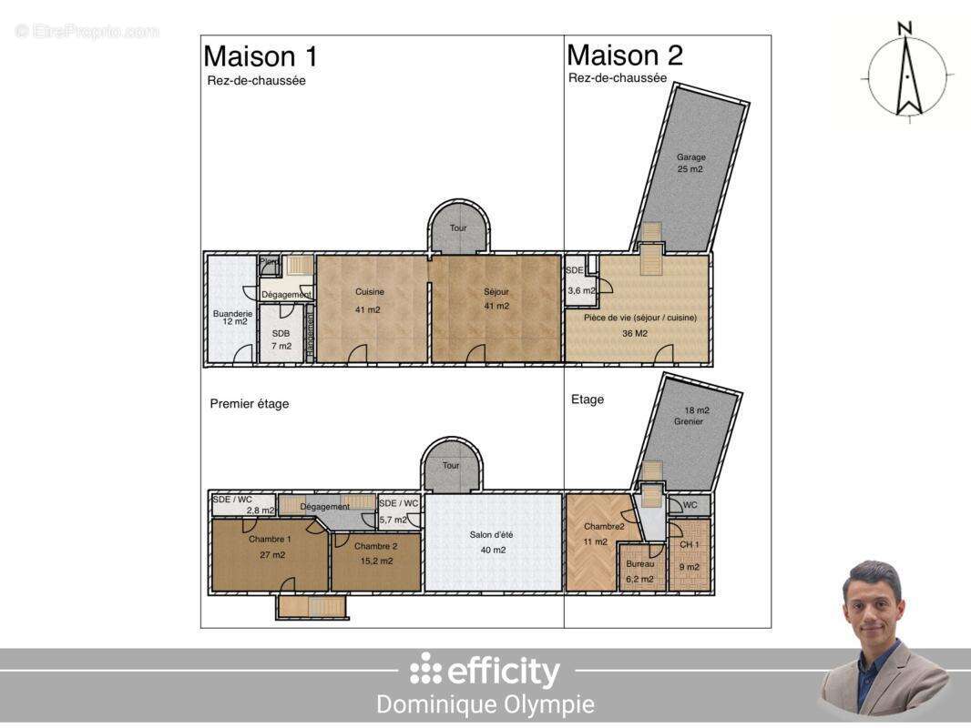 Maison à DUAULT