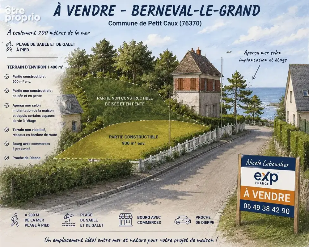 Terrain à ANCOURT