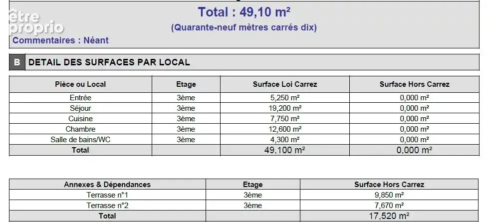 Nice fabron, 2 pieces avec terrasse et balcon parking et cave - photo 14