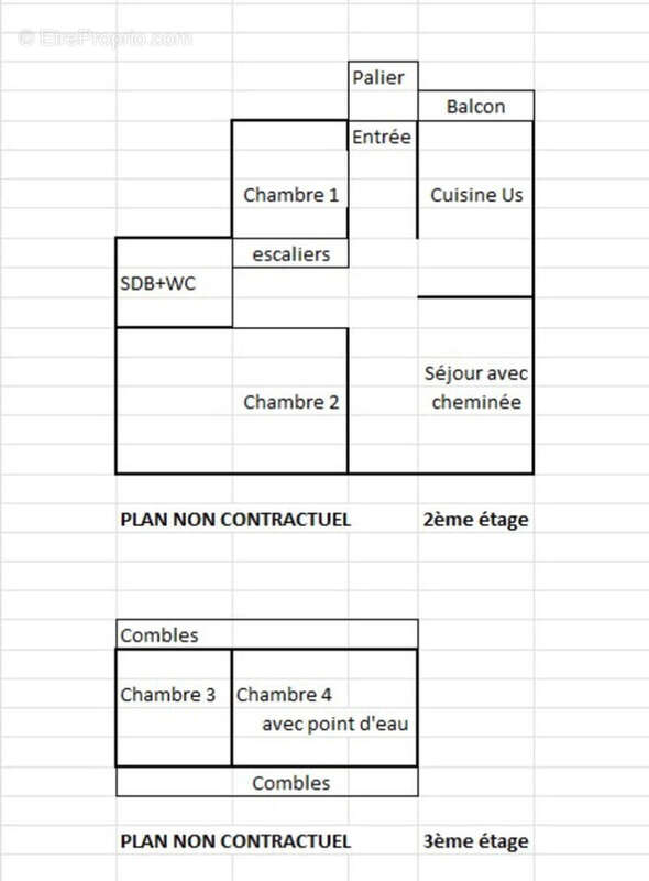 Appartement à BONDY