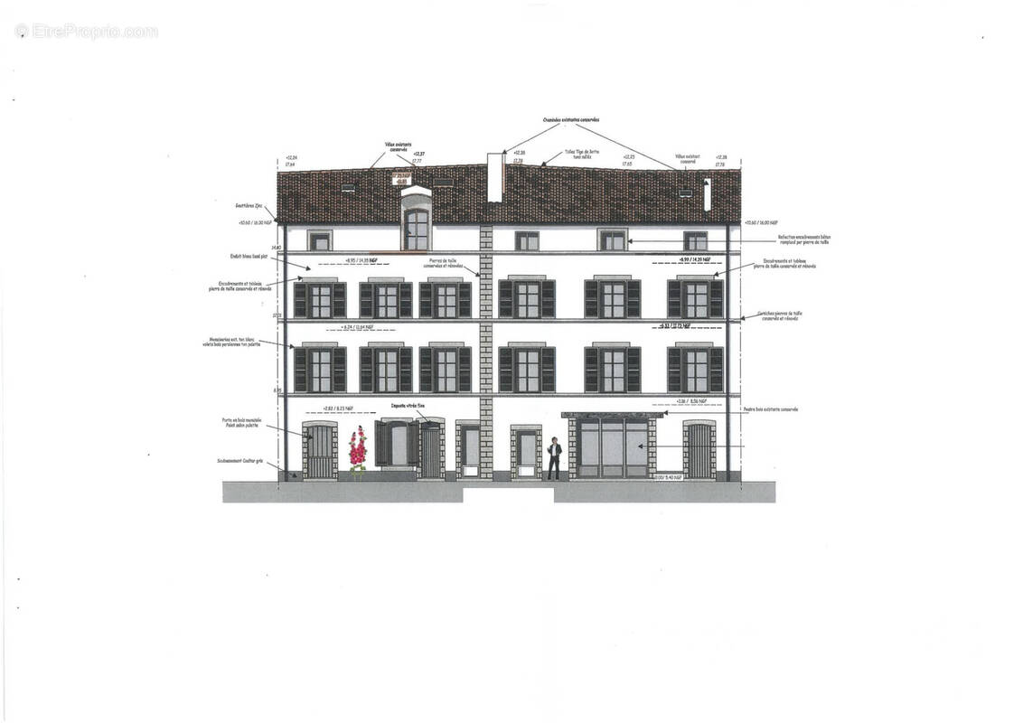 Commerce à LA ROCHELLE