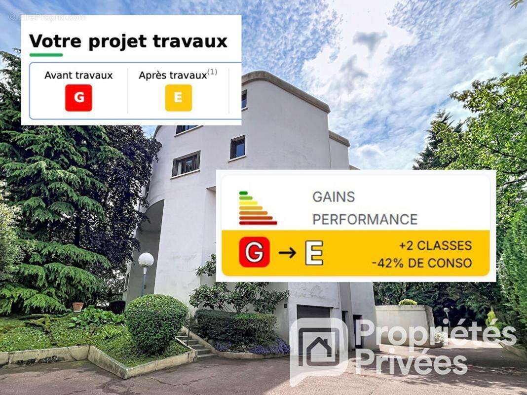 Appartement à CHATENAY-MALABRY